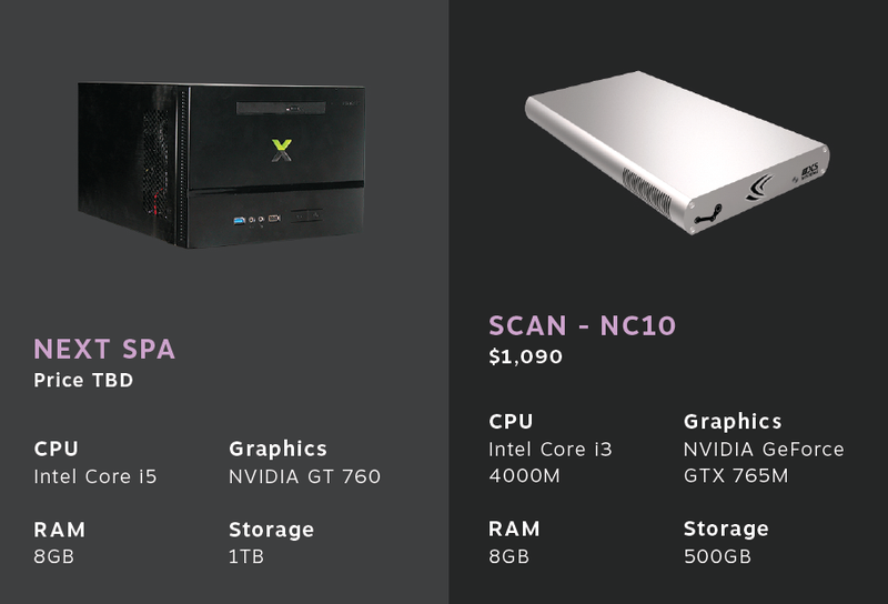 Illustration for article titled Valve Unveils 13 Steam Machines, With Specs And Prices